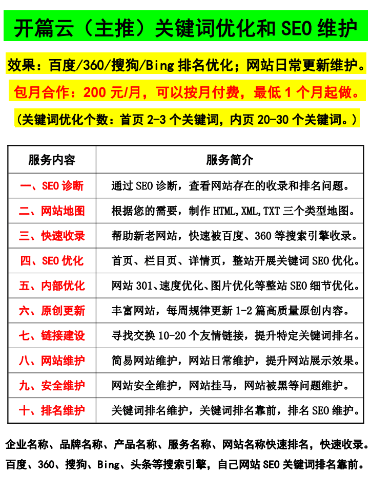 網站推廣公司要了解SEO優化的原理
