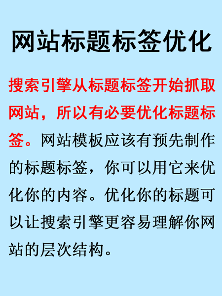 網(wǎng)站推廣要做好結(jié)構(gòu)和代碼優(yōu)化